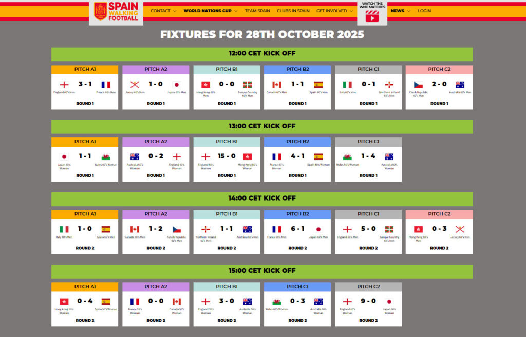 World Nations Cup 2025 Week 2 First Day Fixtures And Results In FULL ...